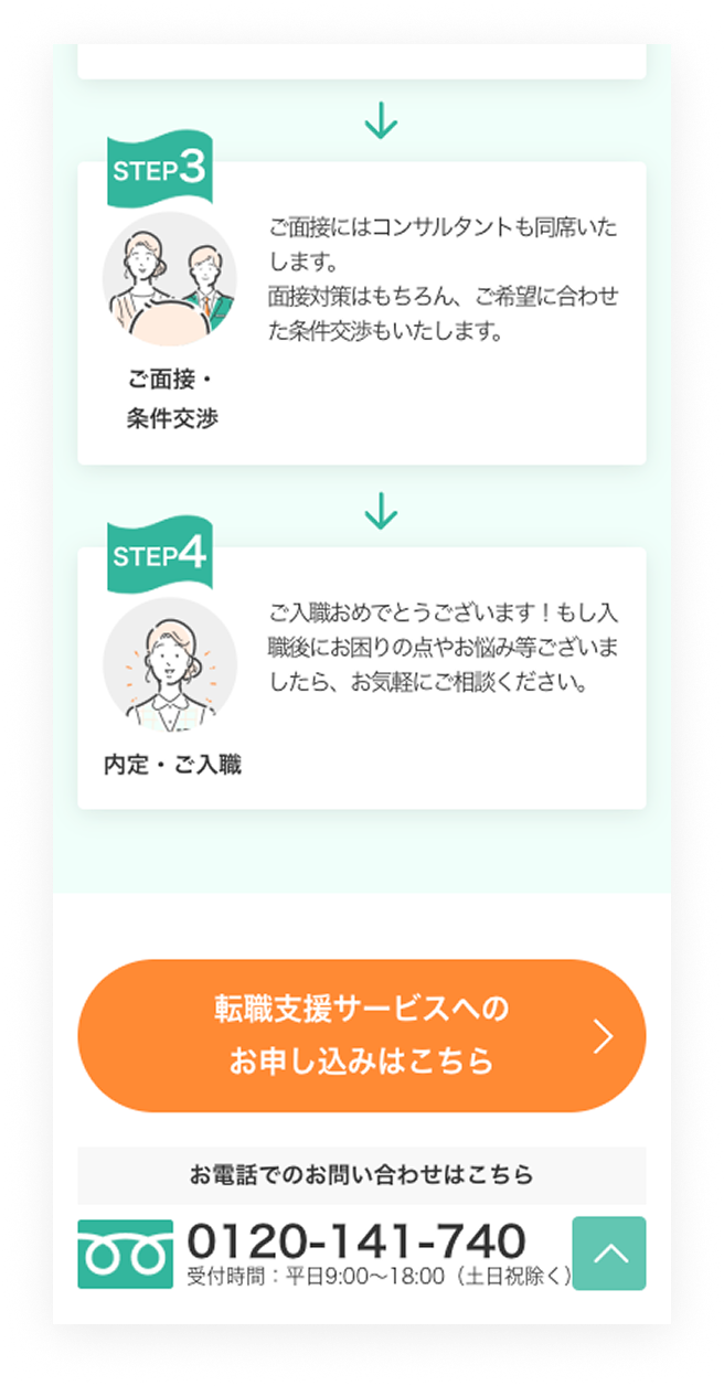 医療事務職転職ドットコム
