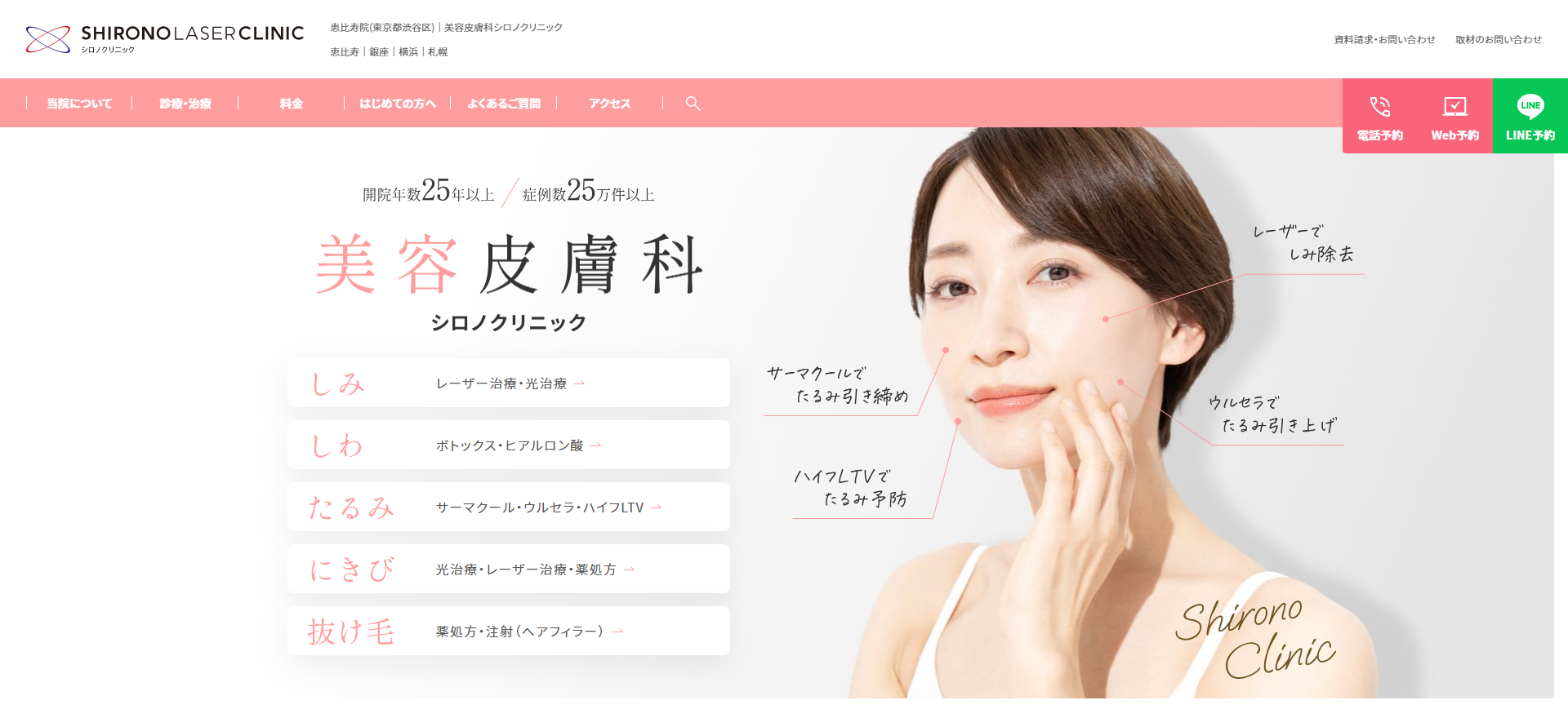 実績を更新しました